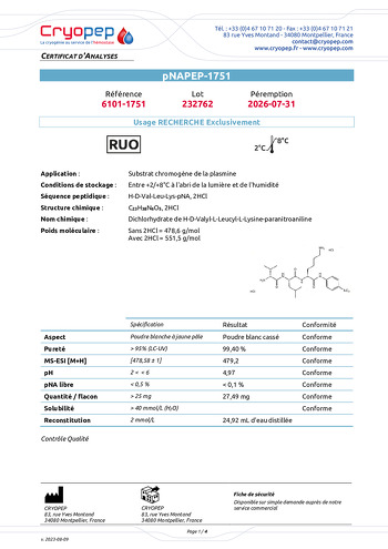 Certificat d'analyses pNAPEP-1751 Substrat chromogène de la plasmine